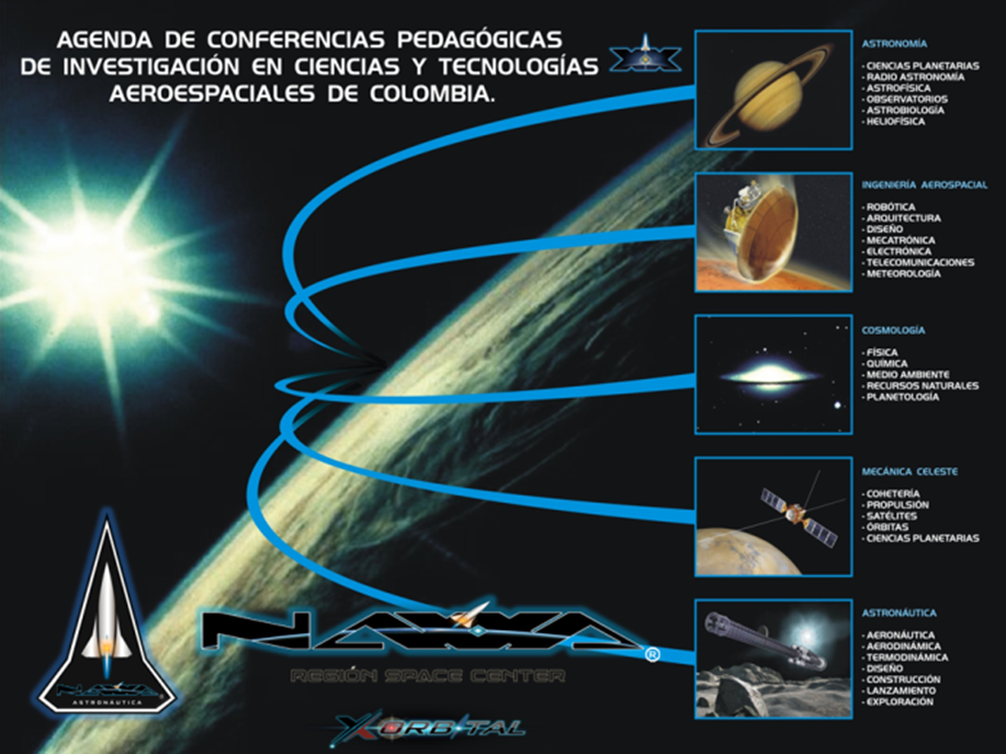 Agenda Conferencias